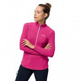 Пуловер женский Jack Wolfskin Echo Women pink fuchsia