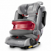 Автокресло Recaro Monza Nova IS Shadow