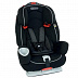 Автокресло-бустер Graco Nautilus Elite Sport luxe