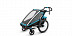 Детская мультиспортивная коляска Thule Chariot Sport1 blue (10201001)