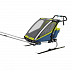 Детская мультиспортивная коляска Thule Chariot Sport2 lime (10201004)