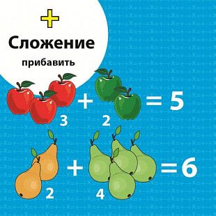 Настольная игра ИнтерХит Сундучок Знаний Математика 90760