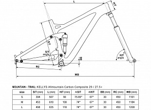 Велосипед Kellys Slanger 30 29" (2018) grey