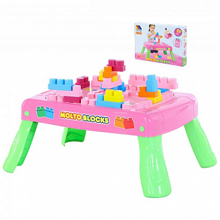 Игровой набор с конструктором Полесье 20 элементов в коробке 58003 pink