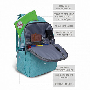 Рюкзак городской GRIZZLY RD-148-1	/2 mint