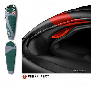 Спальный мешок Husky Magnum -15°C Dark Green