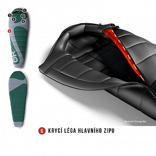 Спальный мешок Husky Magnum -15°C Dark Green