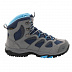 Ботинки женские Jack Wolfskin Mtn Storm Texapore Mid W 4016281 blue