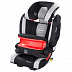 Автокресло Recaro Monza Nova IS Graphite