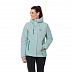 Куртка женская Jack Wolfskin Troposphere Jacket W green haze