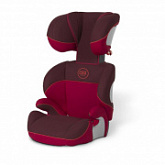 Автокресло Cybex Solution Chilli Pepper