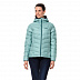 Куртка женская Jack Wolfskin Helium Women green haze