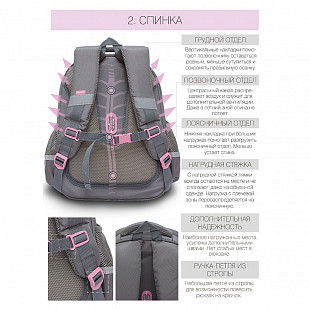 Рюкзак школьный GRIZZLY RAz-186-3 /2 grey