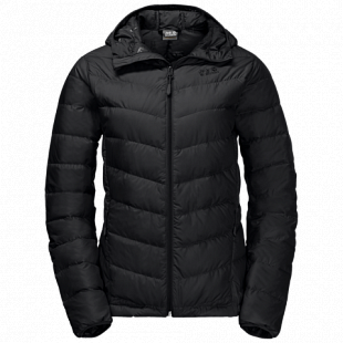 Куртка женская Jack Wolfskin Helium Women black