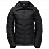 Куртка женская Jack Wolfskin Helium Women black