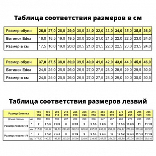 Коньки фигурные Edea Motivo с лезвием Rotation 545213 ivory