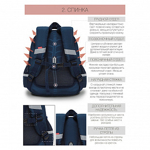 Рюкзак школьный GRIZZLY RAz-187-3 /1 blue