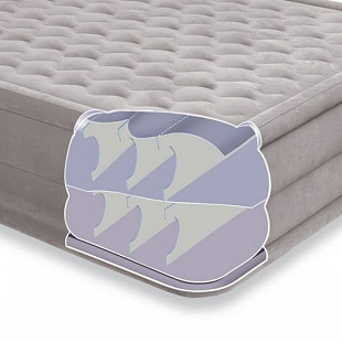 Кровать "Queen Ultra Plush Bed" Intex 203x152 66958For