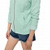 Куртка женская Jack Wolfskin Mila Jacket W light jade