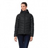 Куртка женская Jack Wolfskin Helium Women black