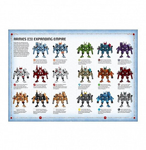Книга Games Workshop Warhammer Codex: T'au Empire (hb) ENG 56-01-60