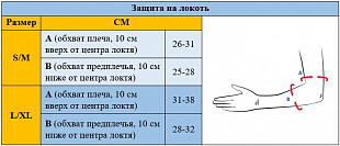 Налокотники Powerslide Race Pro 903271 black
