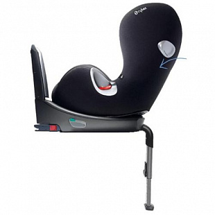 Автокресло Cybex Sirona Plus Grape juice