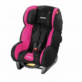 Автокресло Recaro Young expert plus pink