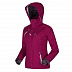 Куртка женская Husky Federa purple Куртка женская Husky Federa purple