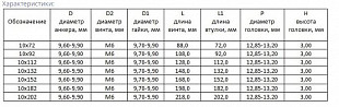 Анкер рамный металлический 10/152 мм