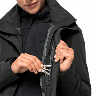 Пальто женское Jack Wolfskin Ottawa Coat black