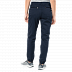 Брюки женские Jack Wolfskin Belden Pants Women midnight blue