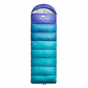 Спальный мешок Naturehike U250 190 Blue