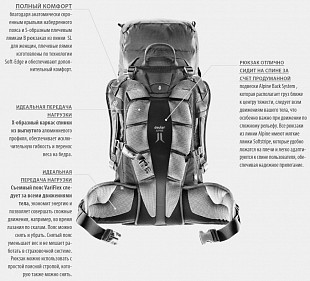 Рюкзак Deuter Guide 45+ 3361317-3400 navy/granite
