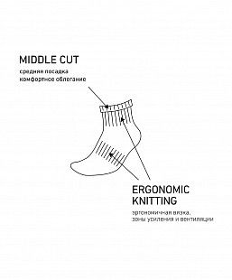 Носки средние Jogel ESSENTIAL Mid Cushioned Socks JE4SO-0321 2 пары melange