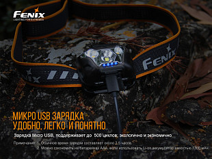 Фонарь налобный Fenix HL18RW black