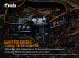 Фонарь налобный Fenix HL18RW black