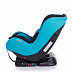 Автокресло Babyhit Vienna blue/black Автокресло Babyhit Vienna blue/black