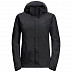 Куртка женская Jack Wolfskin Seven Lakes Jacket W black