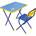 Комплект детской мебели Nika Алина (стол+стул) КА1