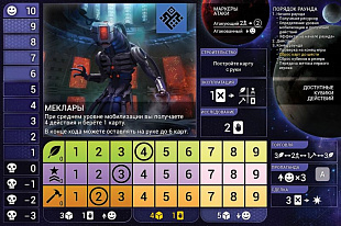 Настольная игра Hobby World Master of Orion 1609