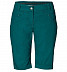 Шорты женские Jack Wolfskin Victoria Oc Shorts W green