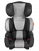 Автокресло Recaro Milano Graphite