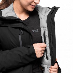 Куртка женская Jack Wolfskin Troposphere Women black