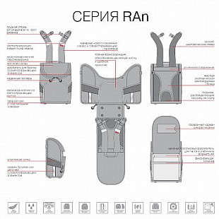 Рюкзак школьный GRIZZLY RAn-083-7 /1 black