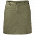 Юбка женская Jack Wolfskin Kalahari Skort khaki