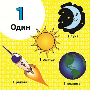 Настольная игра ИнтерХит Сундучок Знаний Математика 90760