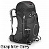 Рюкзак Osprey Atmos 50