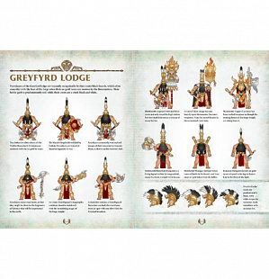 Книга Games Workshop Warhammer 40,000 Battletome: Fyreslayers ENG 84-01-60