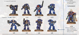 Дисплей Games Workshop Space Marine Heroes 12 шт SMH-01-60